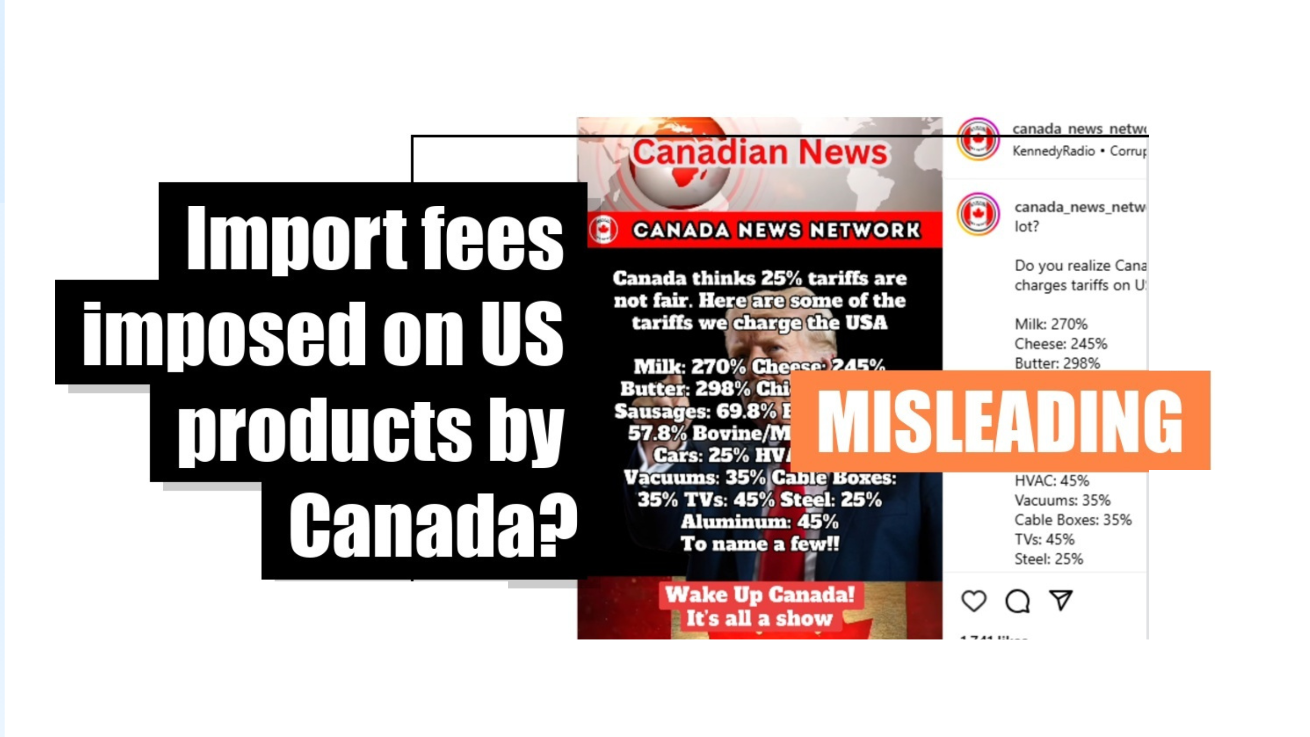 The viral post includes exaggerated tariff rates for many products.